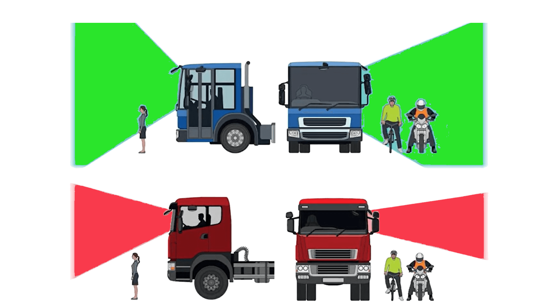 gps tracking route sts