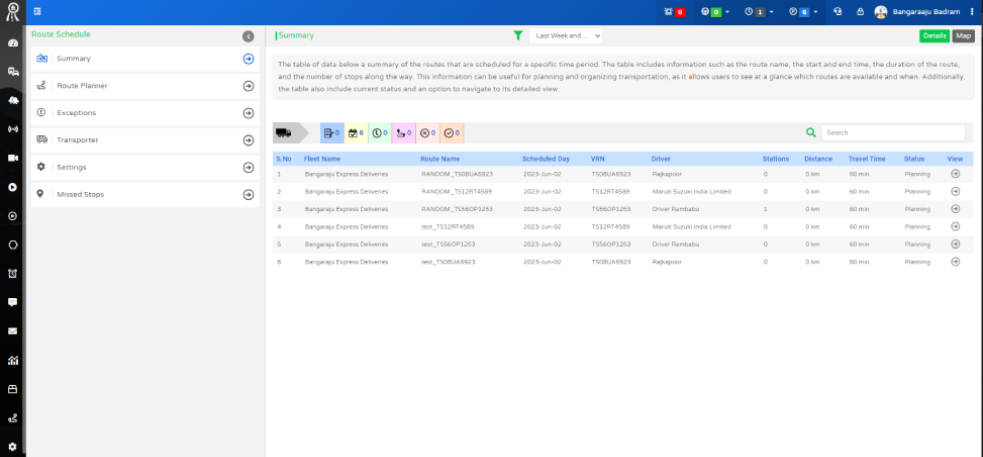 fleetly scheduling & routing